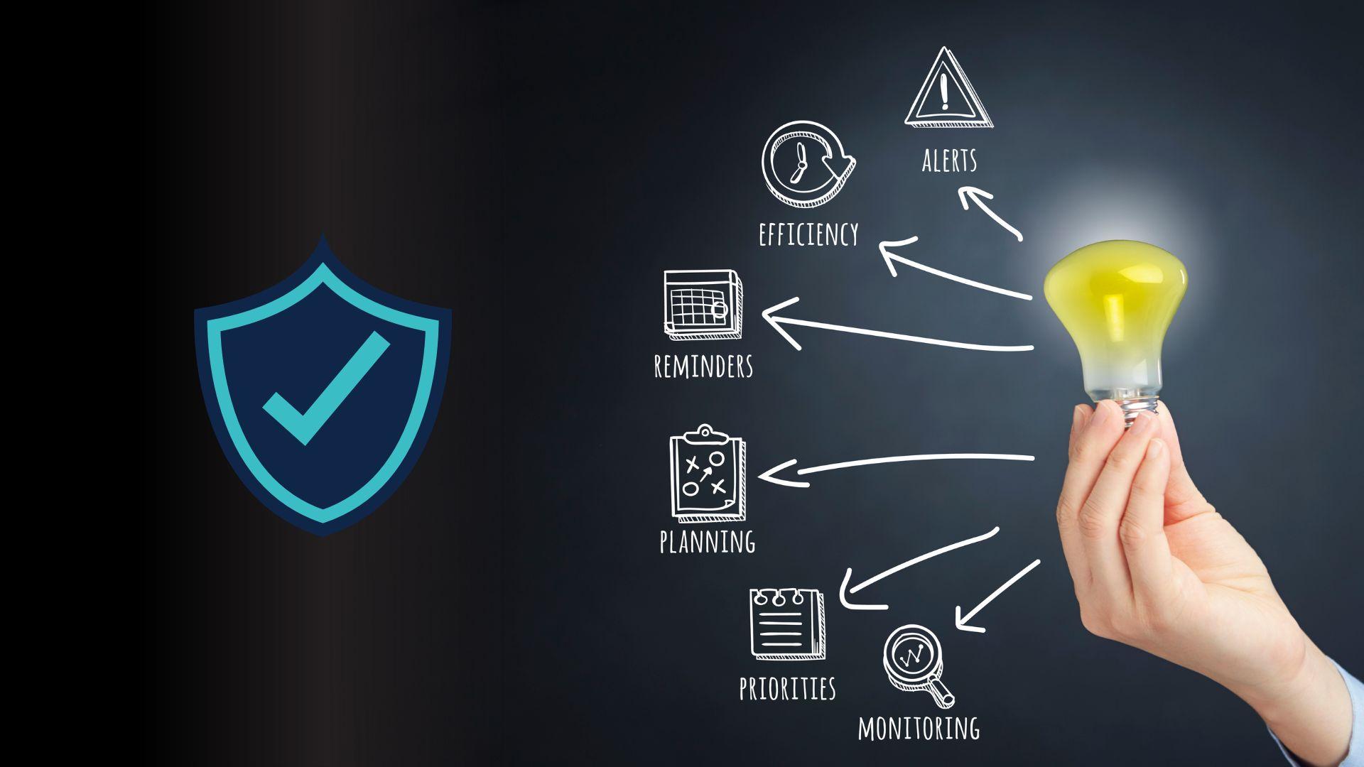 CyberSecurity Leaders Guide